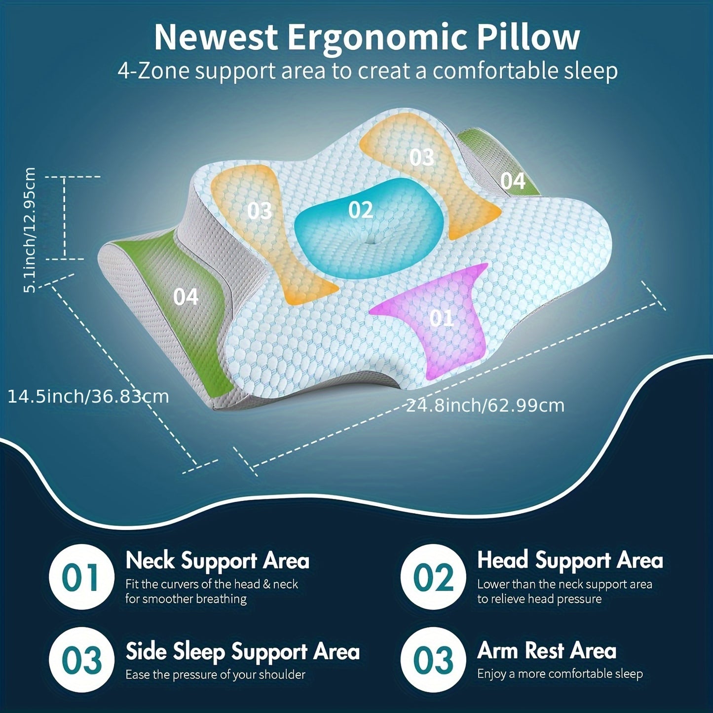 Ergonomic Memory Foam Neck Pillow - Cooling Cervical Support for Side, Back & Stomach Sleepers with Breathable Ice Silk Cover - Ideal Gift