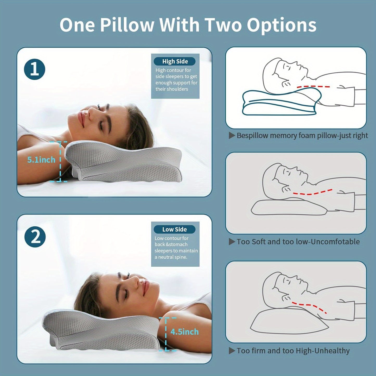 Ergonomic Memory Foam Neck Pillow - Cooling Cervical Support for Side, Back & Stomach Sleepers with Breathable Ice Silk Cover - Ideal Gift