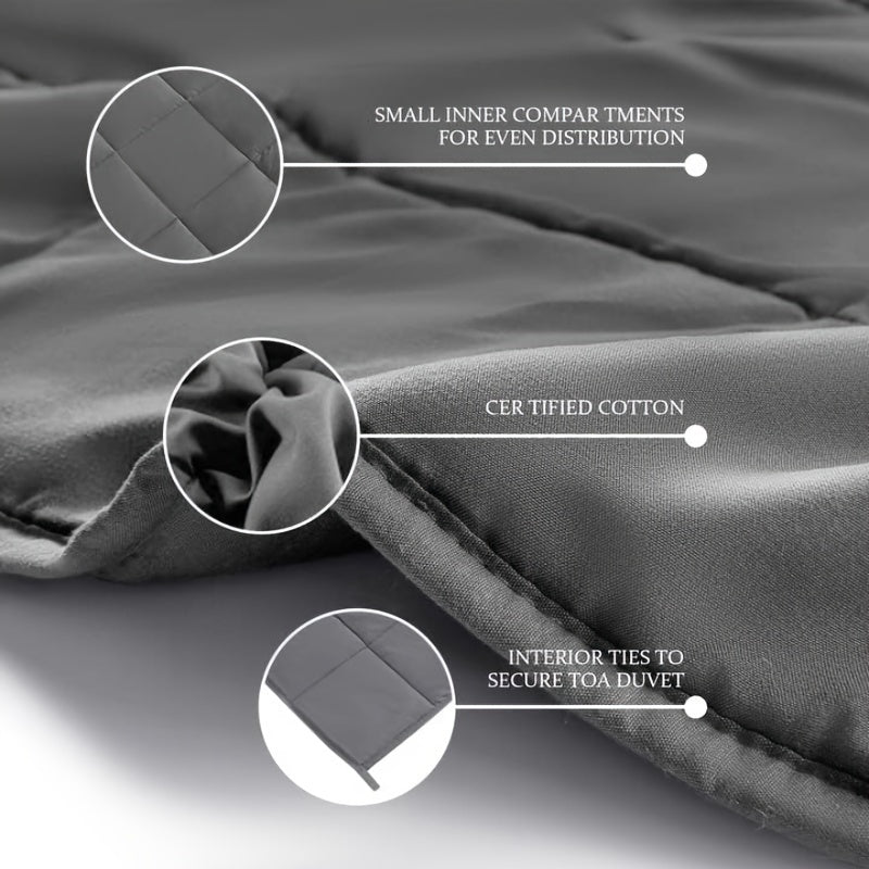 1pc Weighted Blanket For Adults (15 Lbs, Grey) Adults Weighted Blanket For Sleeping Perfect For 140-160 Lbs, Breathable Blanket With Premium Glass Bead, Machine Washable