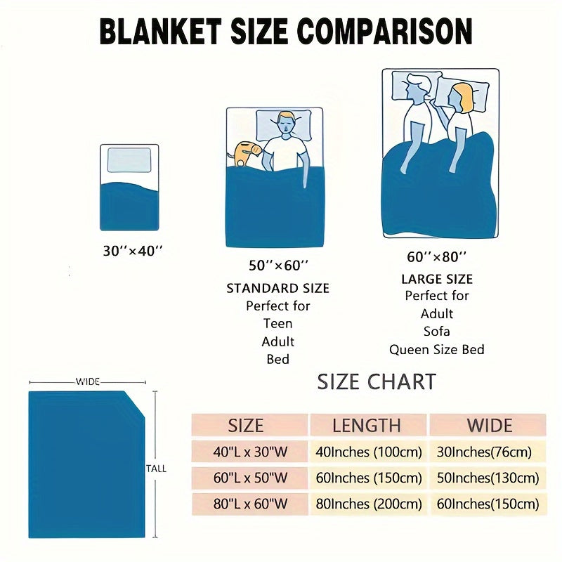 1pc Customizable Photo Flannel Blanket - Soft, Cozy, Multi-Purpose Throw for Holiday, Outdoor, Beach, Camping, Living Room, Sofa, Pet, Office - Unique Gift Idea with Personalized Touch