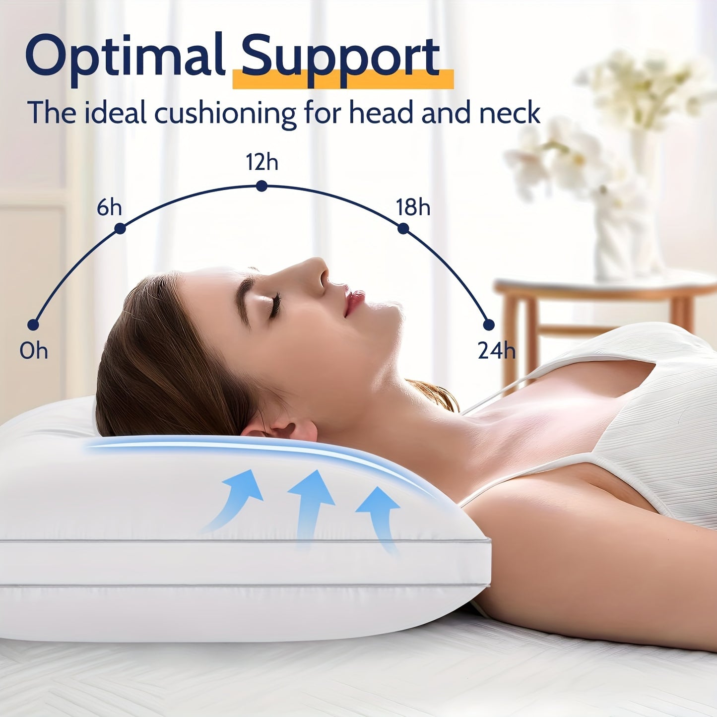 Premium Bed Pillows 2 pack, Fluffy and Supportive 7D Down Alternative Bed Pillow, Stomach or Side Sleepers, Luxury Soft Hotel Quality Relief Neck Head and Shoulder Pain, Machine Washable