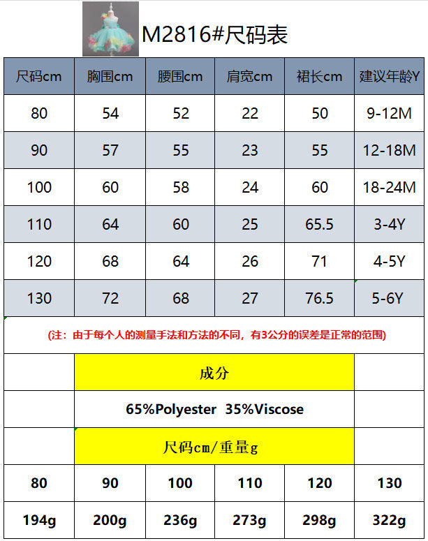 ZllKl Girls' Dress High-Grade Pettiskirt Catwalk Evening Dress Children's Chorus Clothing Performance Children Princess Dress